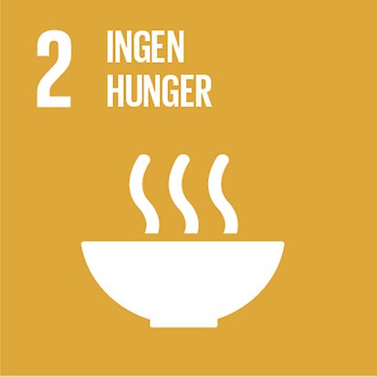 Mål 2 Globala målen - ingen hunger