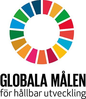 Globala målen logotype
