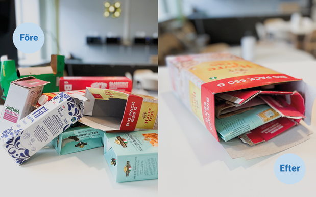 Två bilder. Den till vänster visar löst liggande tomma men hela förpackningar av papper. Bilden till höger visar alla förpackningar ihopvikta och instoppade i flingpaketet av kartong..