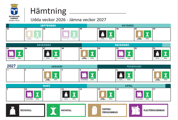 Schema med olika färger och symboler som visar vilka veckor som vilka kärl för förpackningar eller restavfall ska ställas ut. Matavfallet ställs ut till varje tillfälle