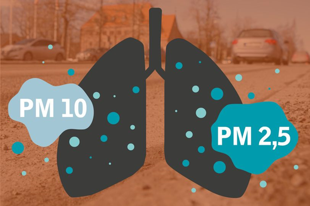 Partiklar PM10 och PM 2,5