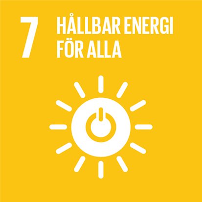 Mål 7 globala målen: Hållbar energi för alla